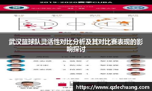 武汉篮球队灵活性对比分析及其对比赛表现的影响探讨